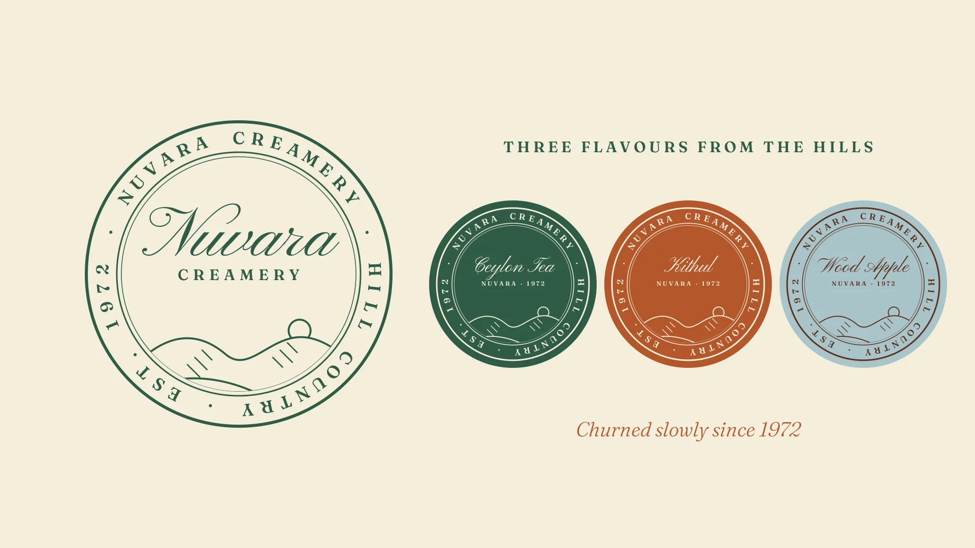 Nuvara Flavour Film — Poster frame