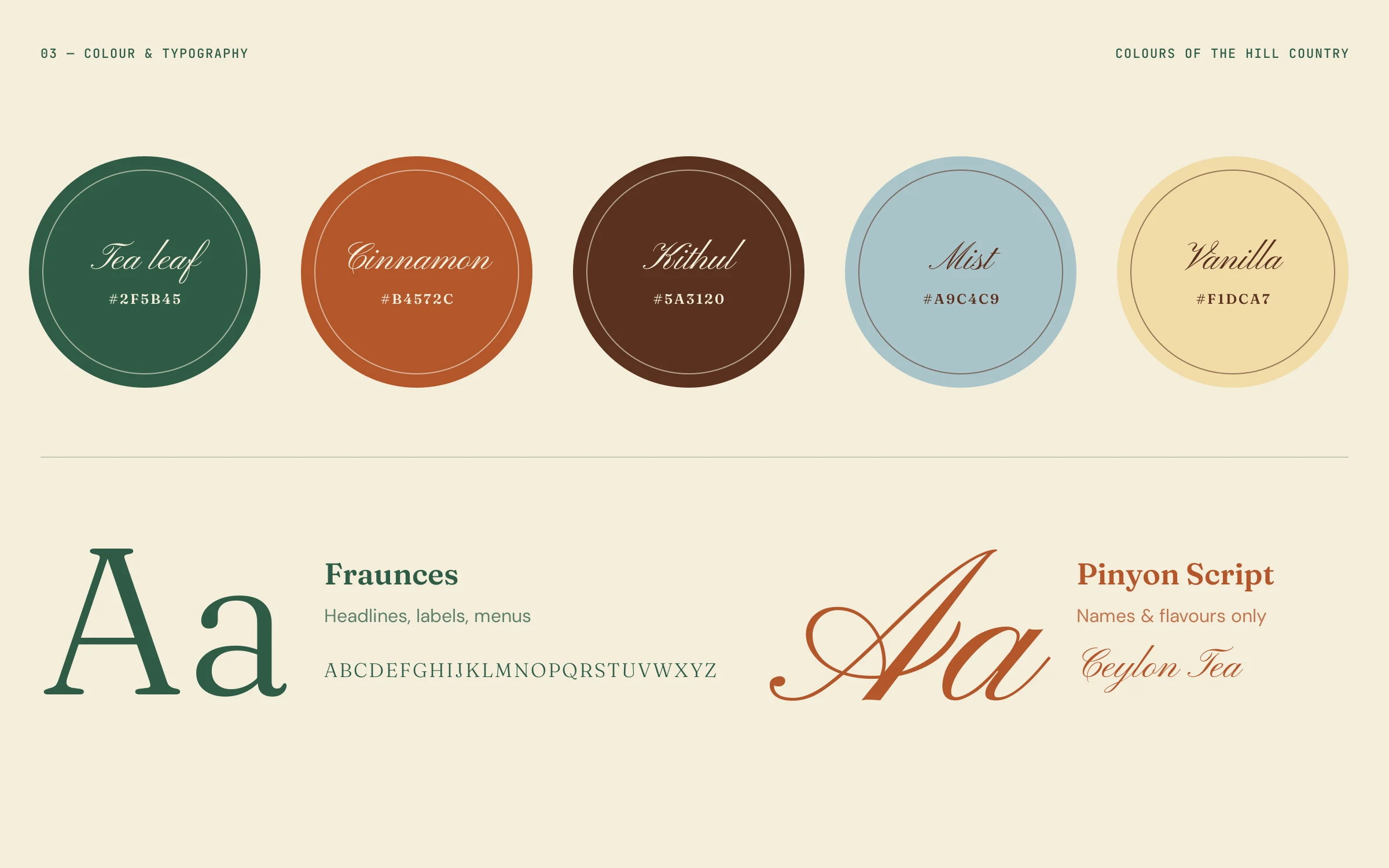 Nuvara Creamery — Colour palette and typography