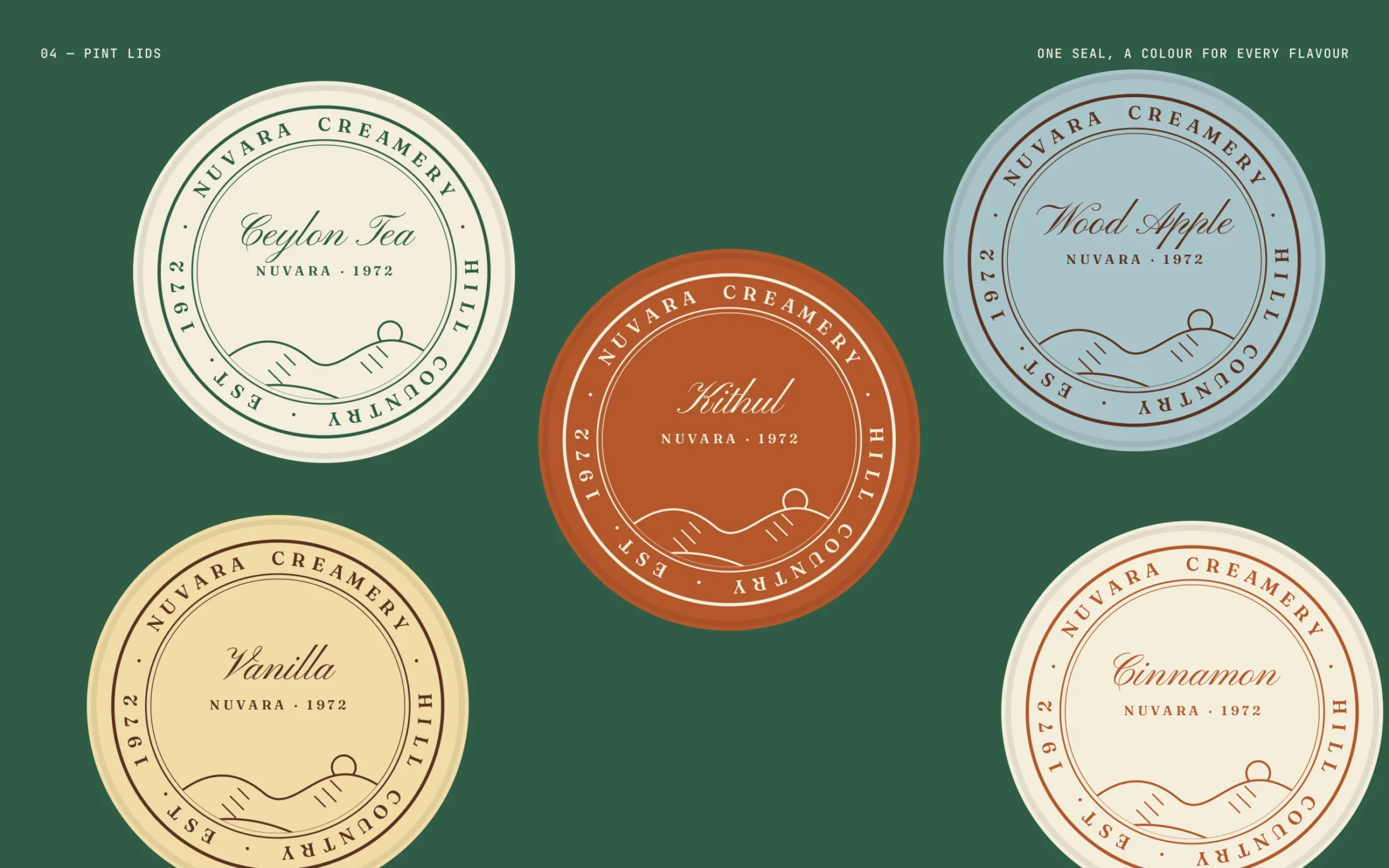 Nuvara Creamery — Pint lids from above — one seal, a colour for every flavour