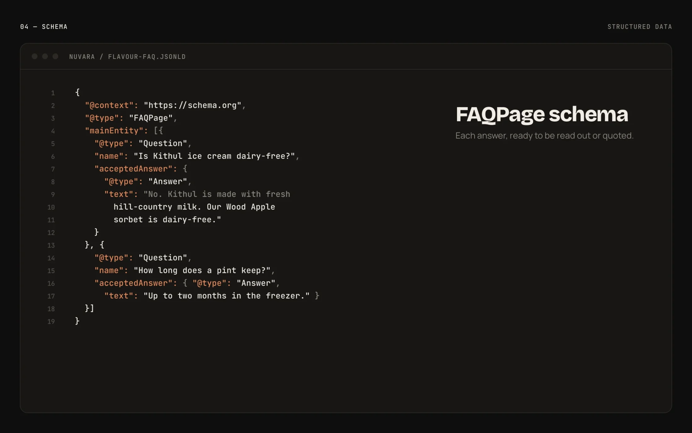 Nuvara Answer Engine Optimisation — FAQPage schema