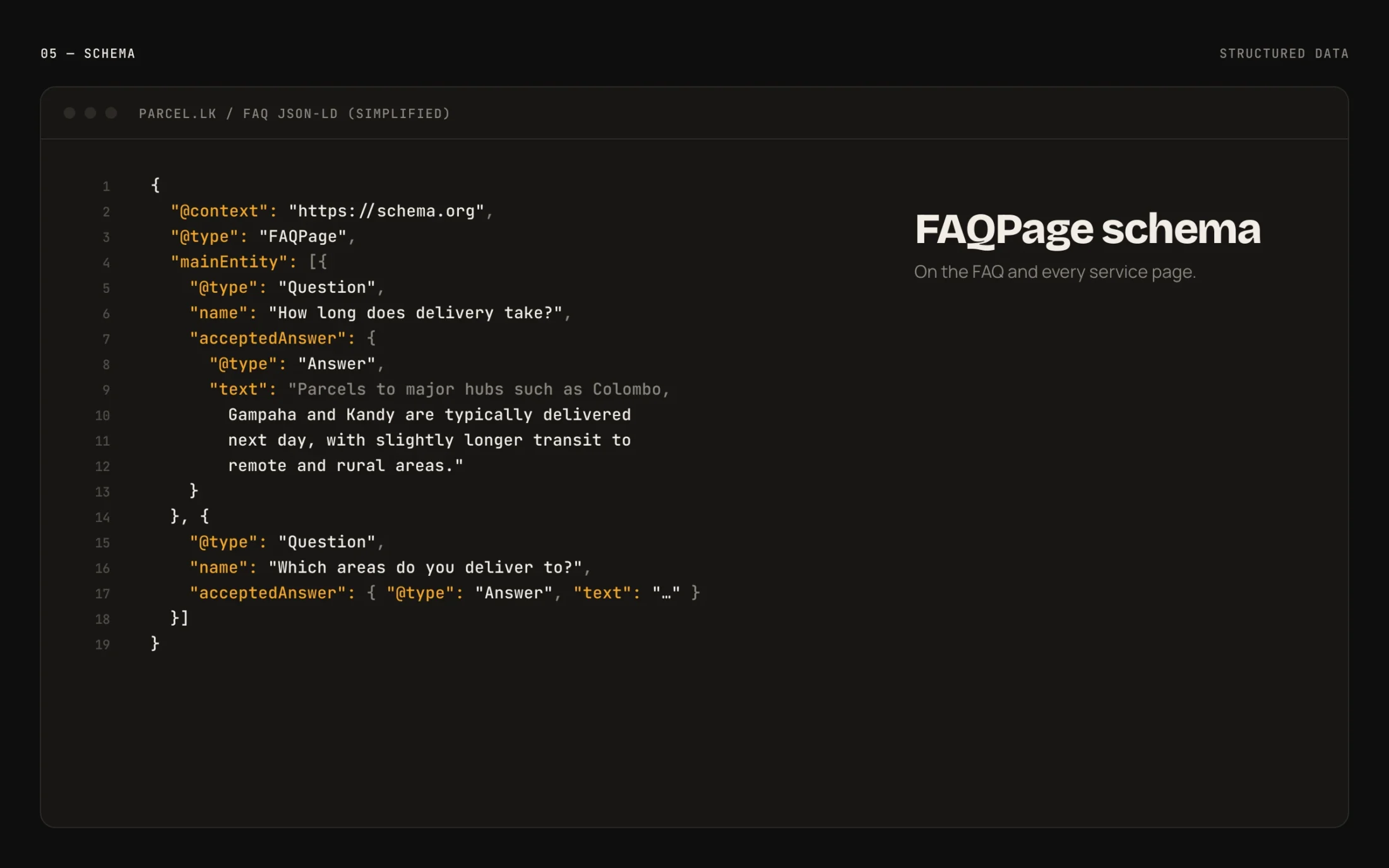 Parcel.LK AEO — Schema